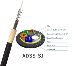 De Optische Vezelkabel van ADSS Al Diëlektrische Zelfstandige Antenne met 100m 200m Spanwijdte